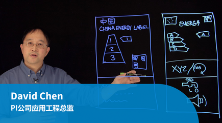 Mr. Green 解释能源效率标识