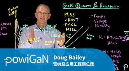 PowiGaN 氮化镓技术的高质量、耐用性和可靠性