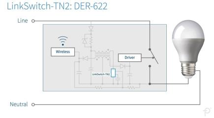 採用 LinkSwitch-TN2 的無中性線智能牆面切換開關