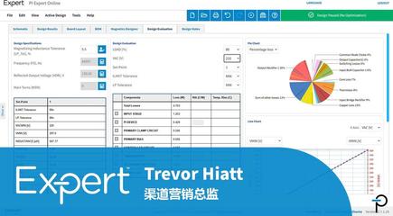 PI Expert - 详细设计评估触手可及