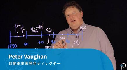 なぜEMIが自動車電子機器にとって重要なのか