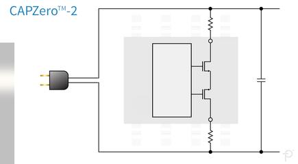 CAPZero-2製品デモ