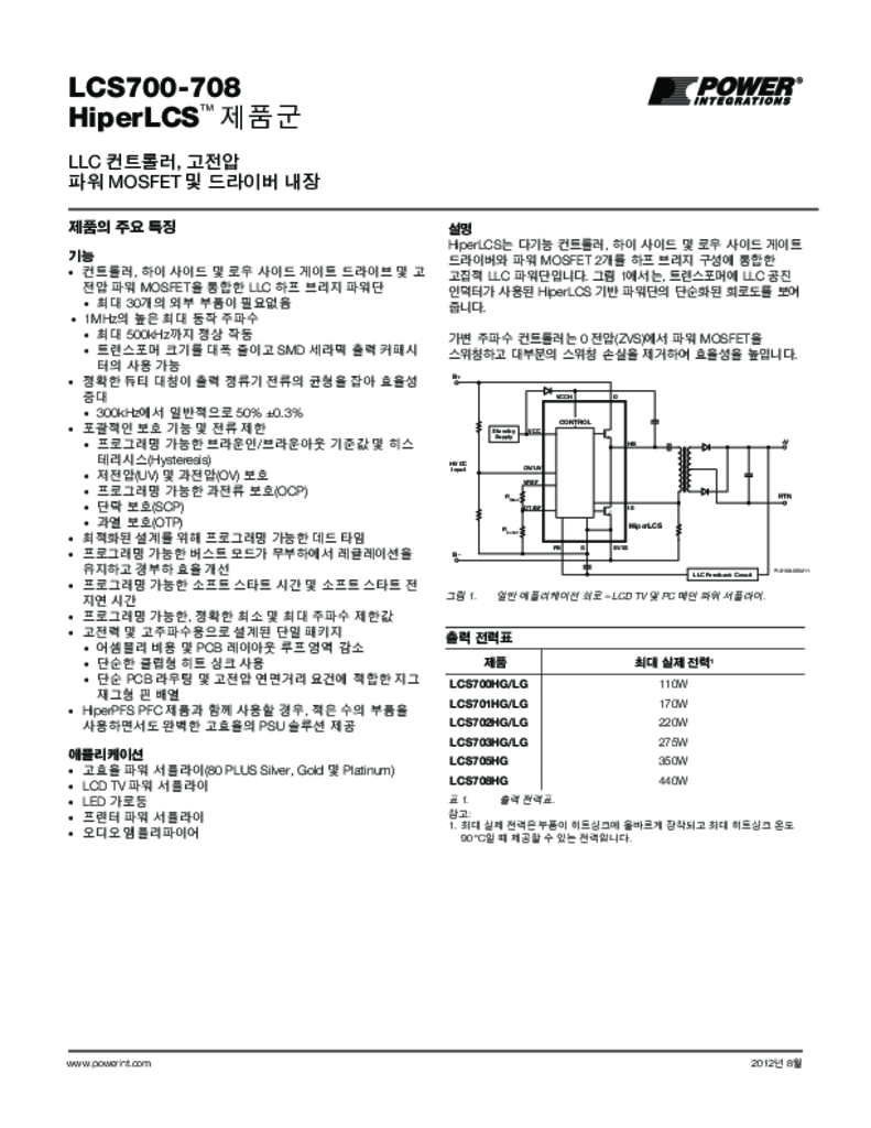 HiperLCS 데이터 시트