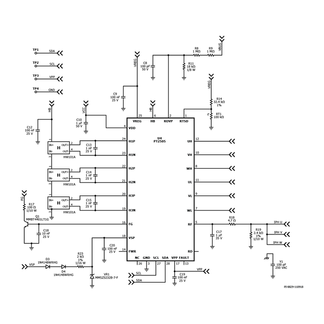 Controller Stage