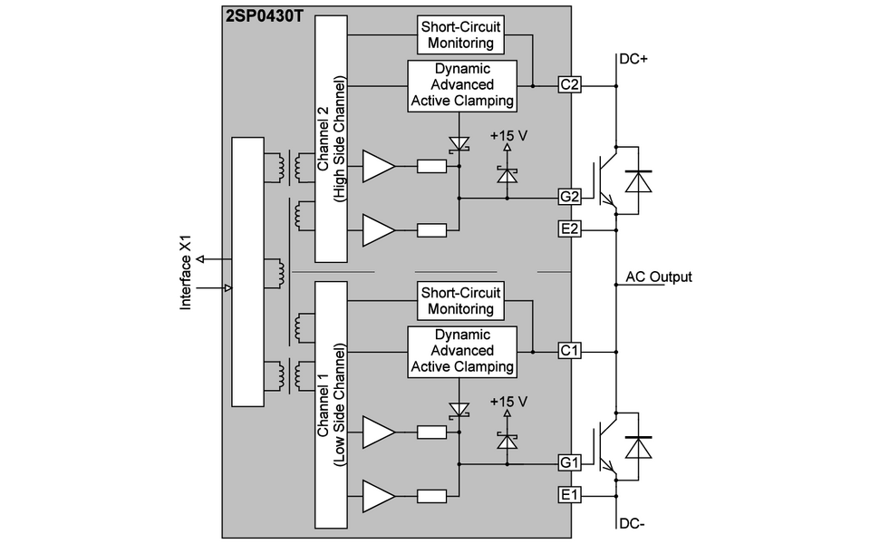 2SP0430T Schematic
