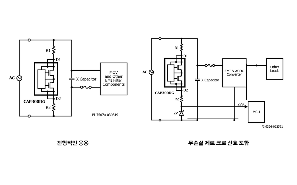 그림 1. 일반적인 애플리케이션 - 단순화된 회로 아님.