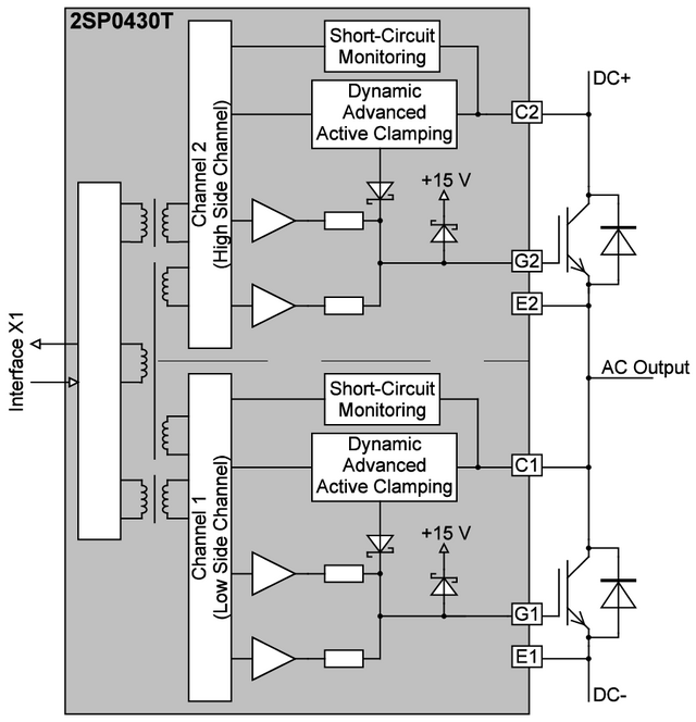 2SP0430T Schematic