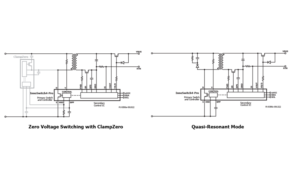 Typical Application ‒ Active Clamp Flyback. (With ClampZero)