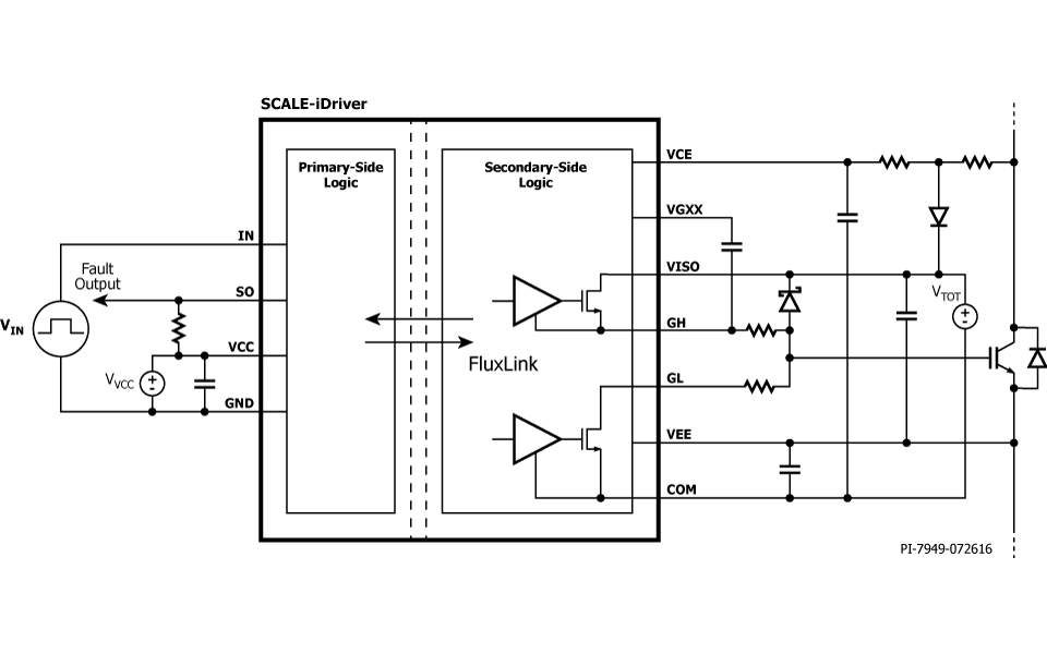 Typical Application Schematic