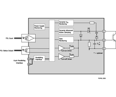 1SP0630 Schematic