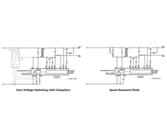 Typical Application ‒ Active Clamp Flyback. (With ClampZero)