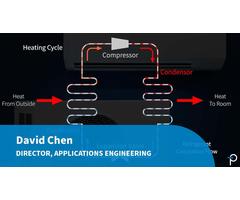 Heat Pumps with BridgeSwitch - The Future of Domestic Heating