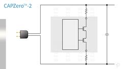 CAPZero-2製品デモ